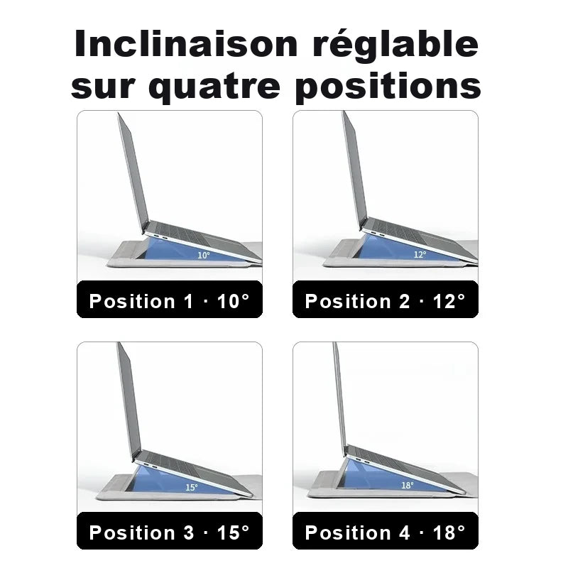 Quatre vues de profil d'un ordinateur portable sur son support, inclinés à 10, 12, 15 et 18 degrés.