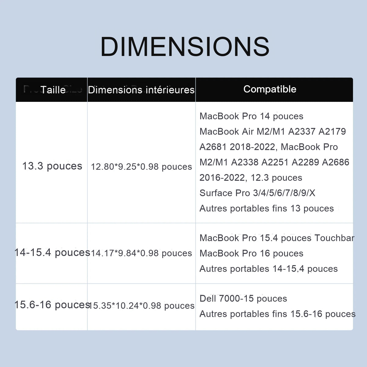 Tableau des dimensions : trois tailles de pochette avec leurs dimensions intérieures et les modèles d'ordinateurs compatibles.