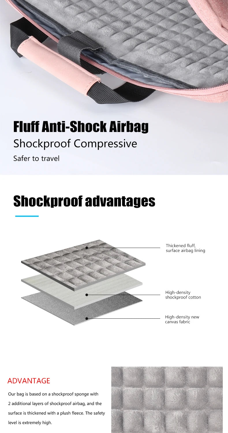 Sacoche Ordinateur Imperméable