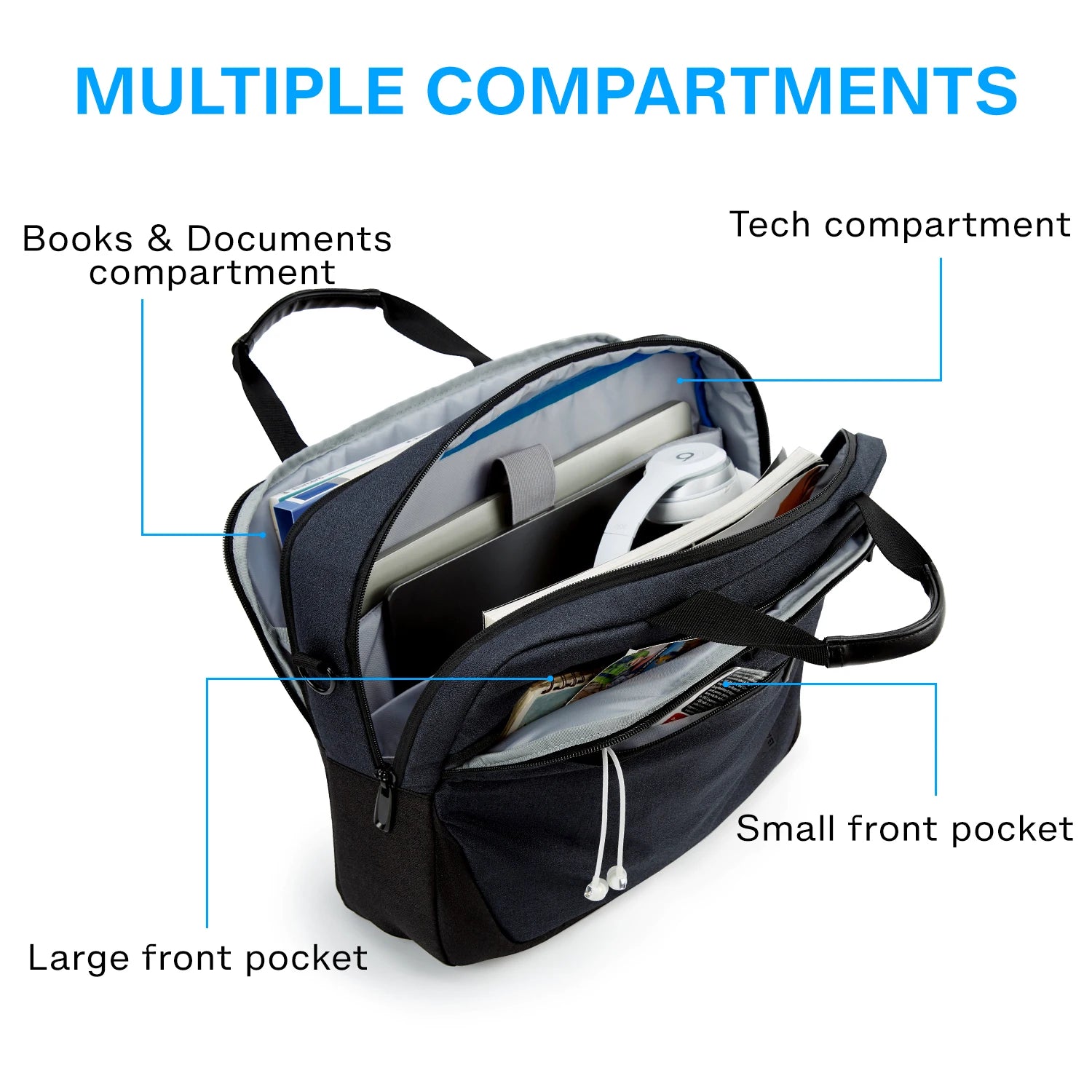 Sacoche Ordinateur Voyage