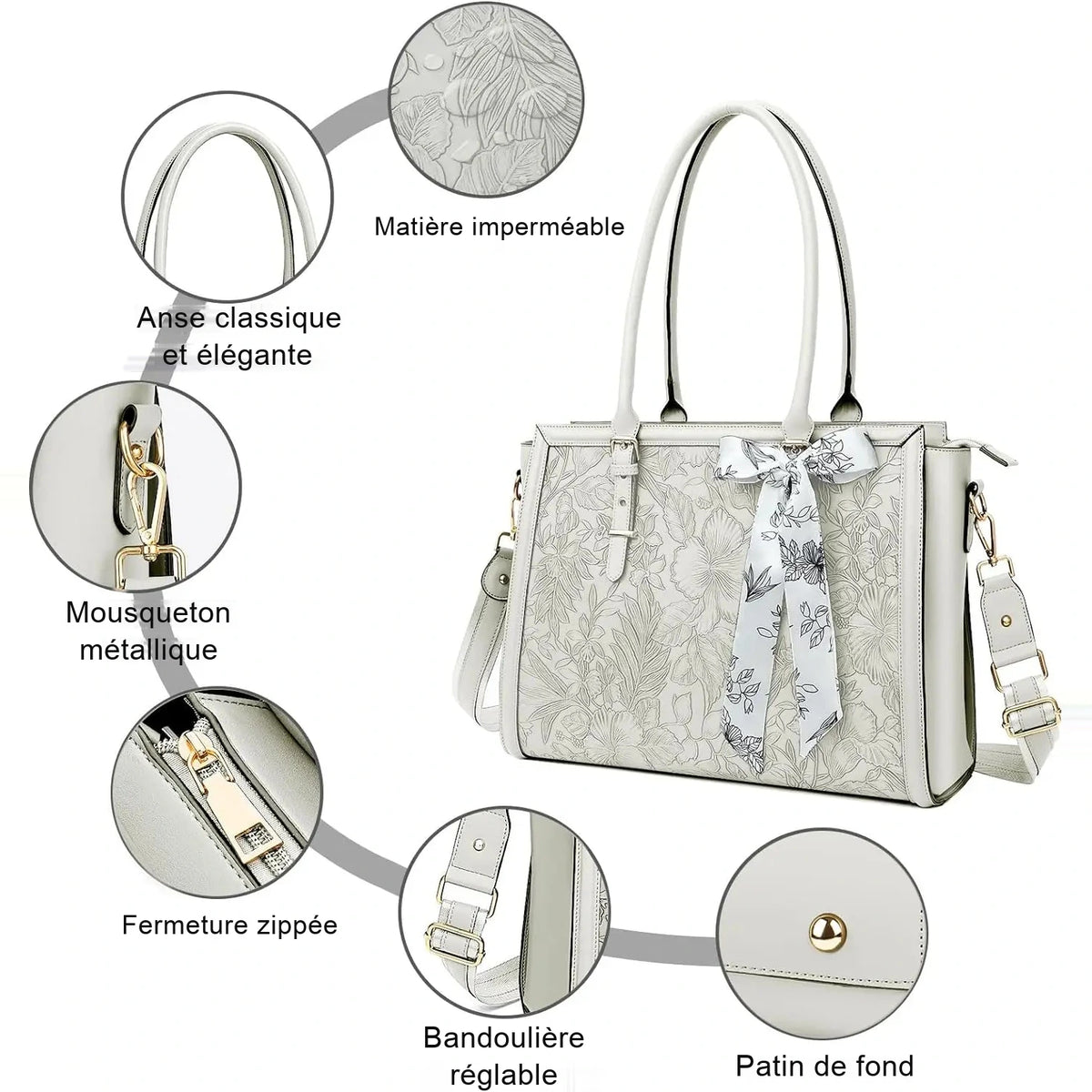 Planche descriptive du sac ordinateur blanc cassé : six gros plans entourent le sac et détaillent l'anse, le mousqueton, la fermeture, la bandoulière réglable et le patin de fond.