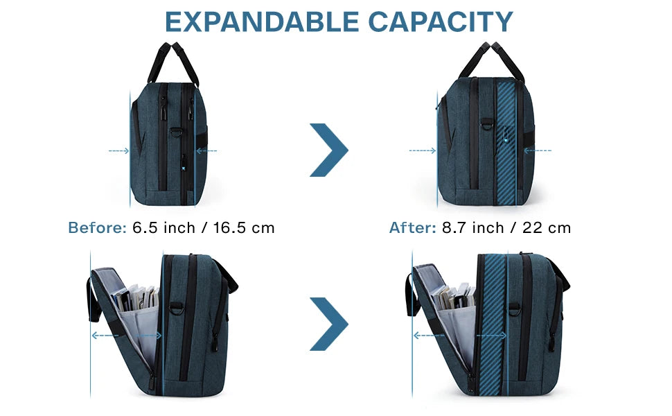 Sacoche Ordinateur Voyage