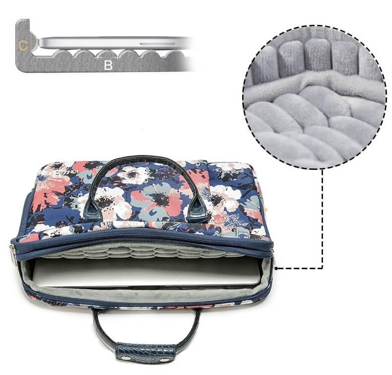 Sac Ordinateur Femme Florale